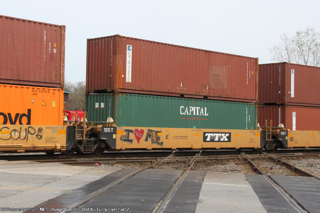 DTTX 751415 - TTX Co