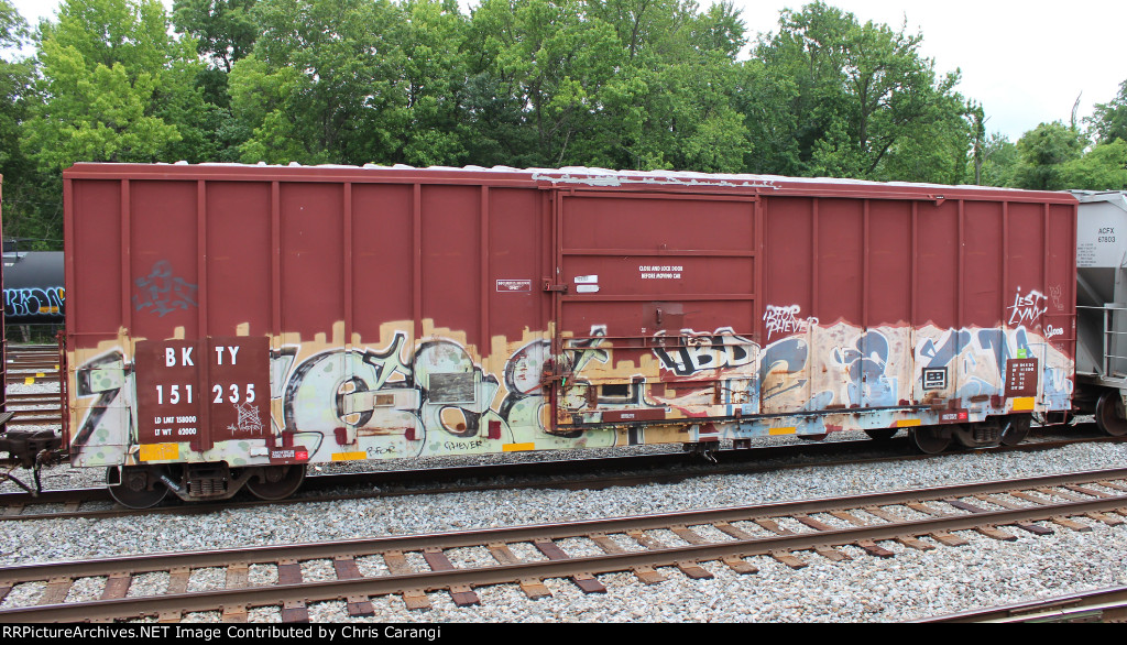 BKTY 151235