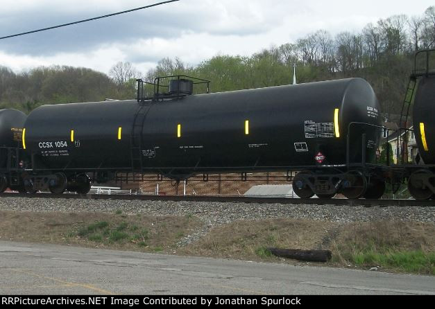 CCSX 1054