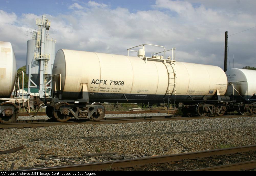 ACFX 71959