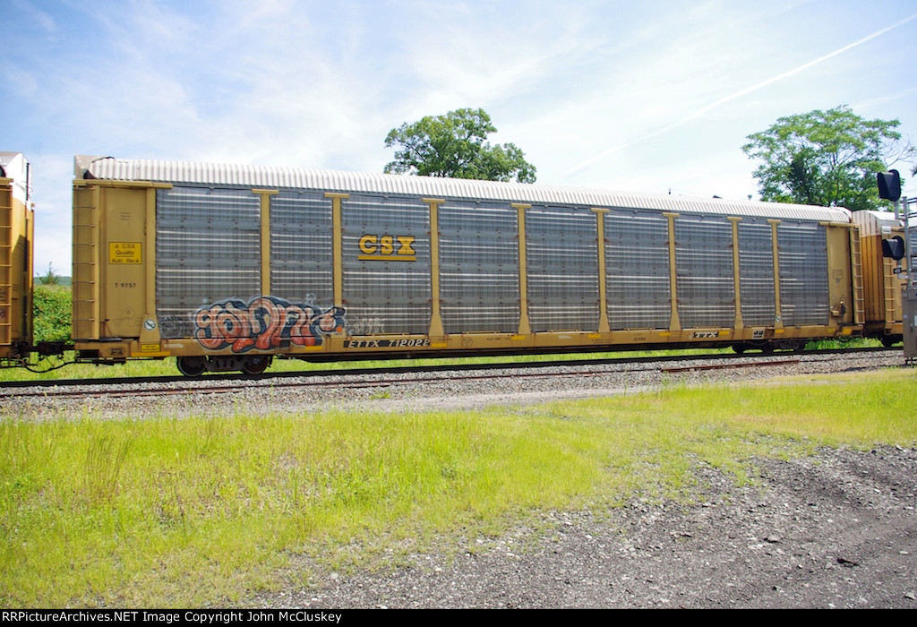 ETTX 712022