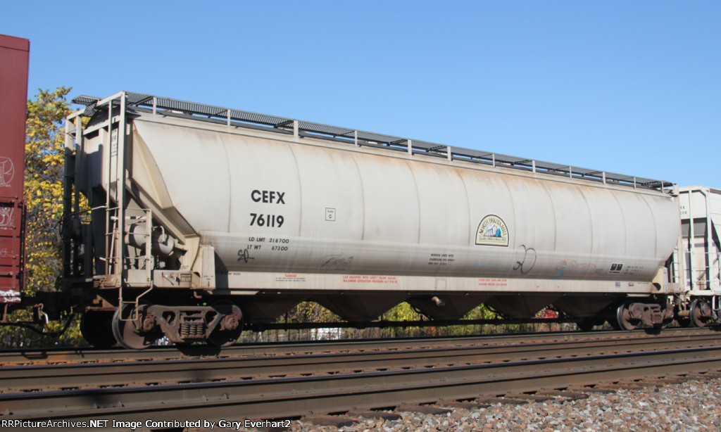 CEFX 76119 - CIT Group