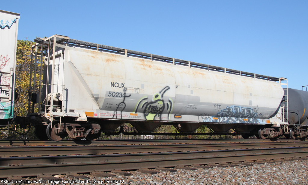 NCUX 50234 - CIT Group