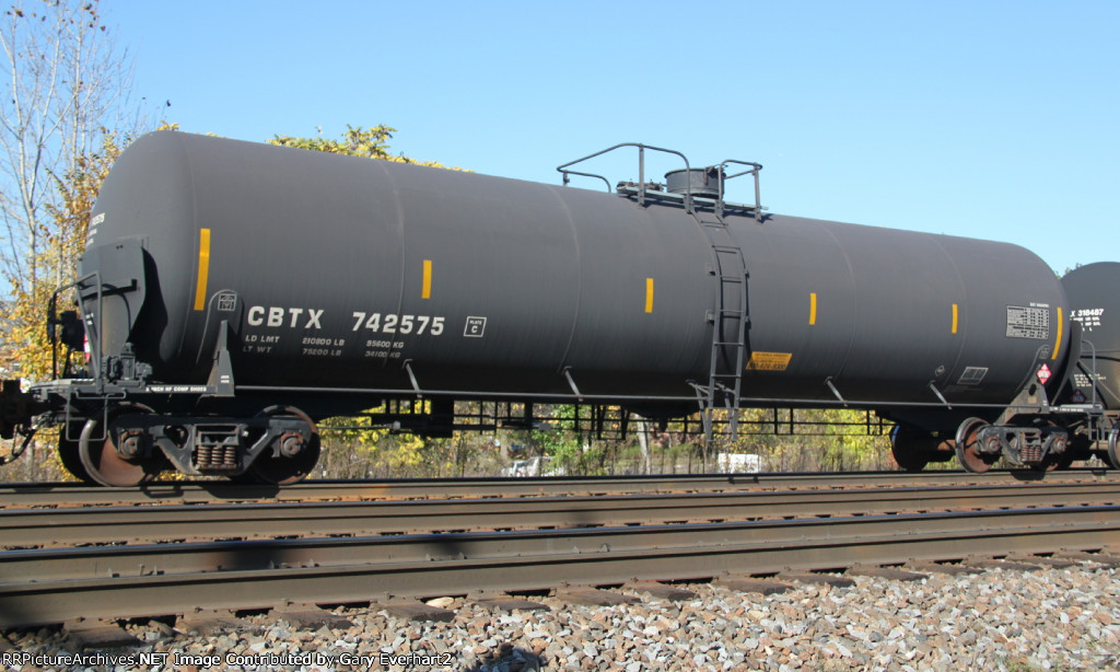 CBTX 742575 - CIT Group