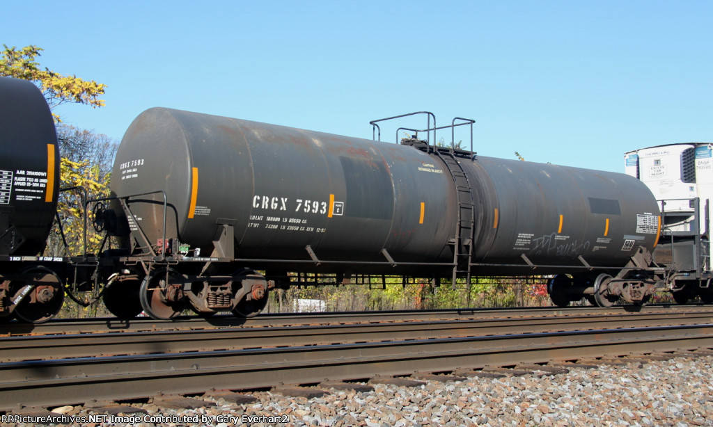 CRGX 7593 - Cargill Inc