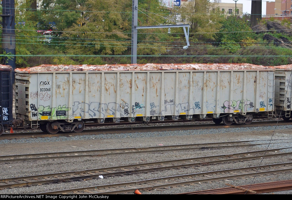 CIGX 803068
