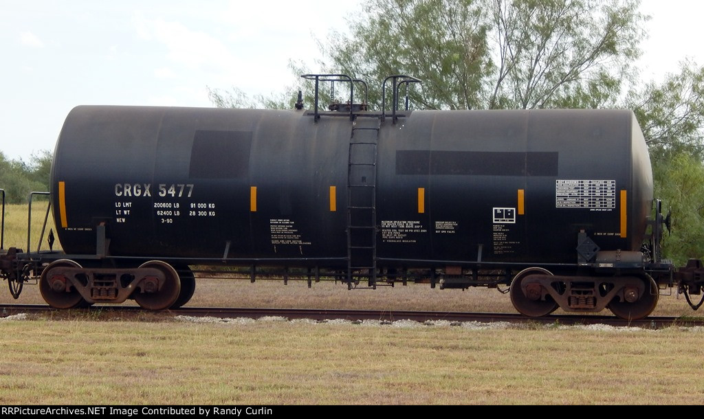 CRGX 5477