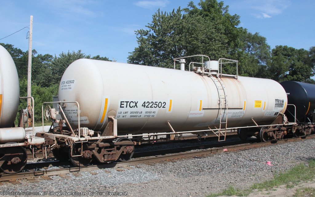 ETCX 422502 - Eastman Tennessee Corp