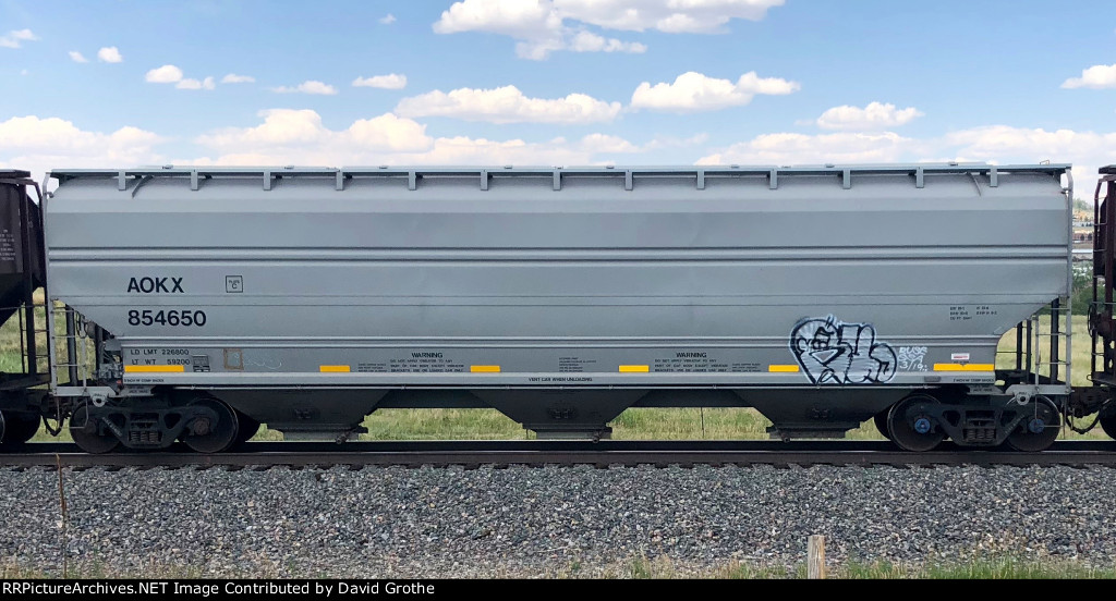 AOKX 854650