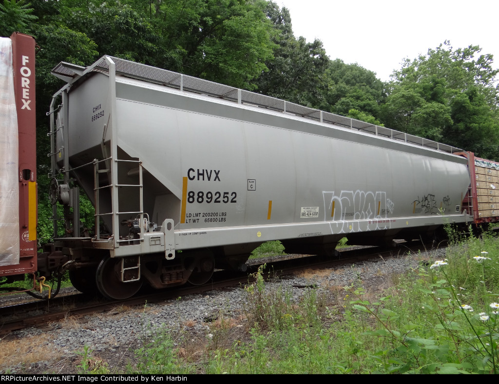CHVX 889252