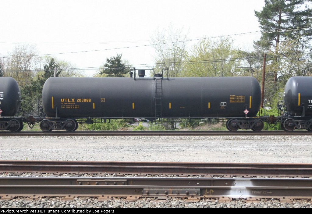 UTLX 203866