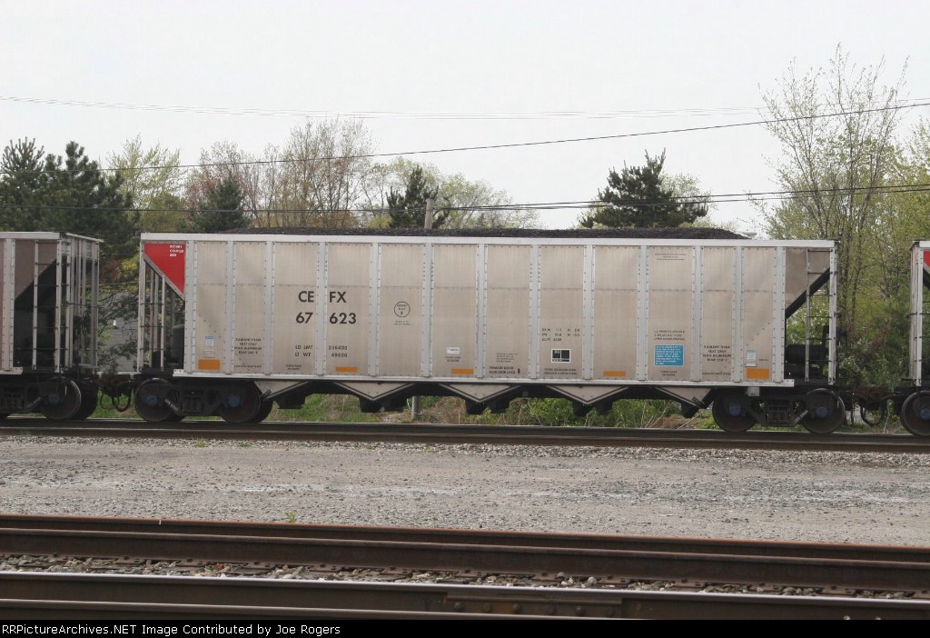 CEFX 67623