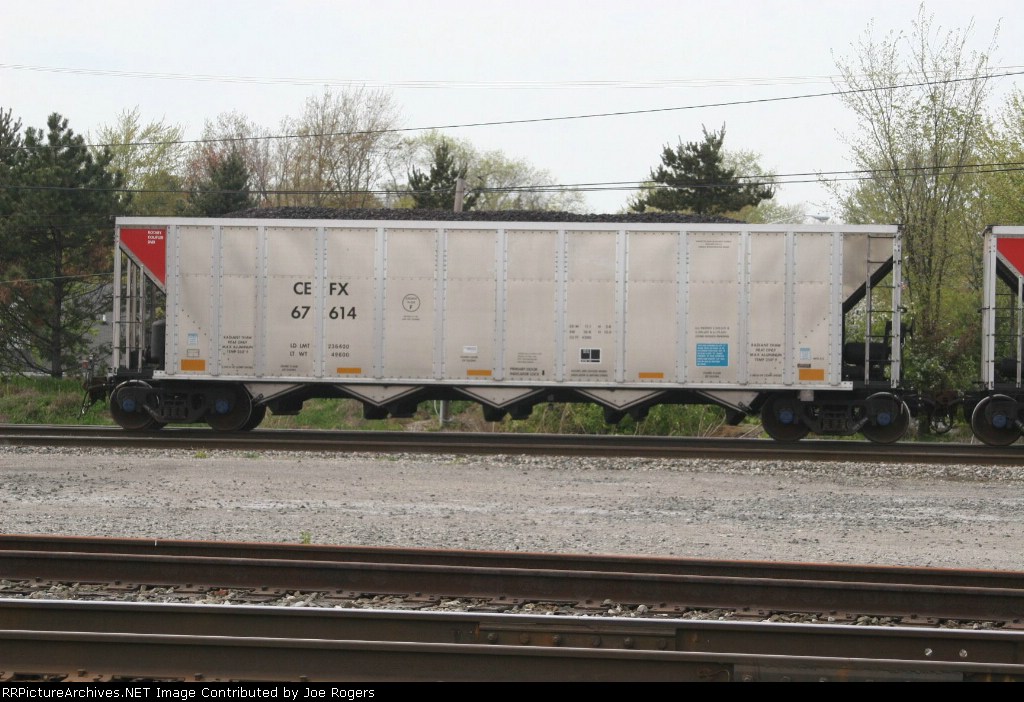CEFX 67614