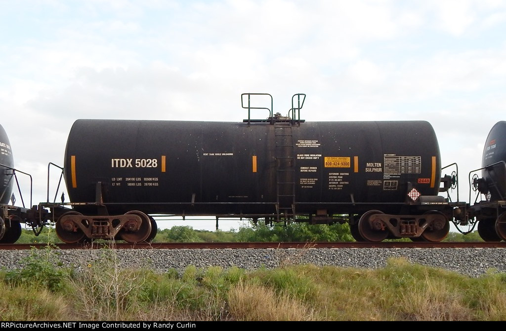 ITDX 5028