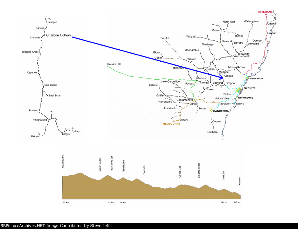 Charbon Colliery diagram
