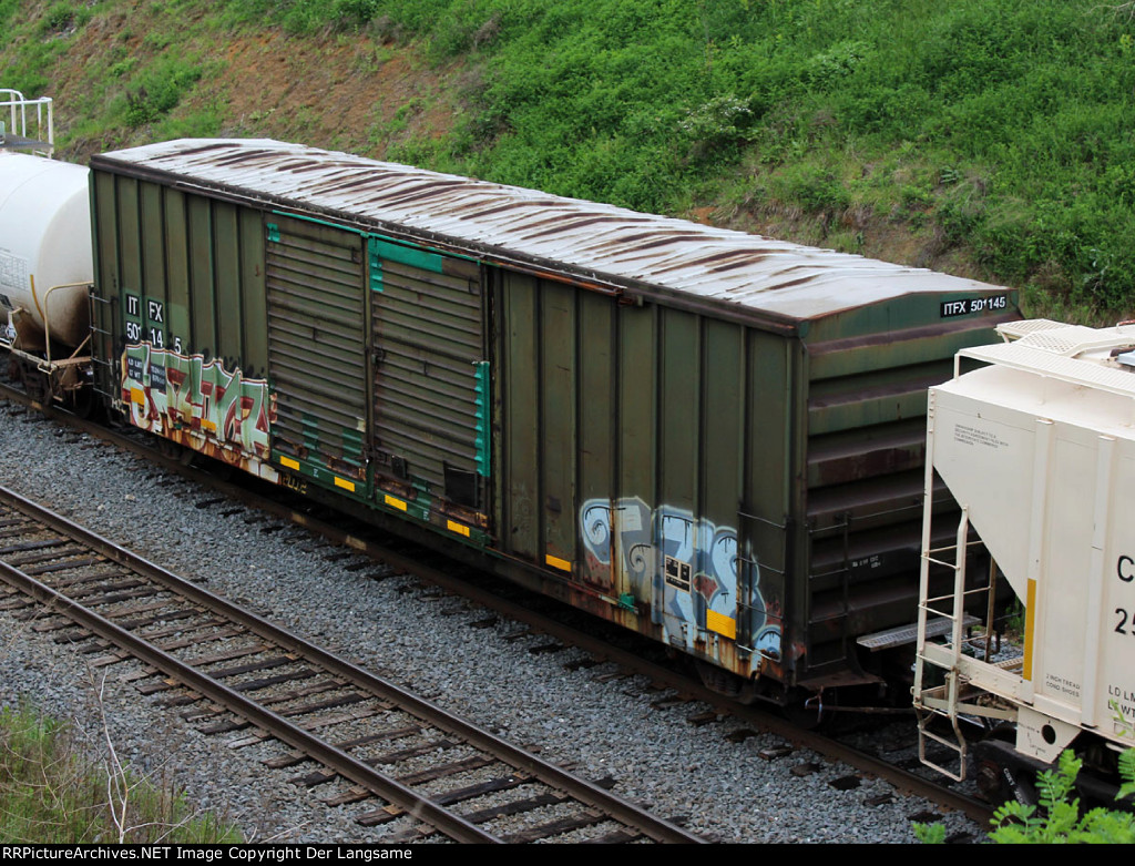 ITFX 501145