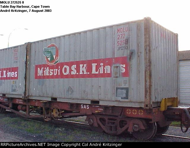 MOL 22G1 MOLU 272525 0