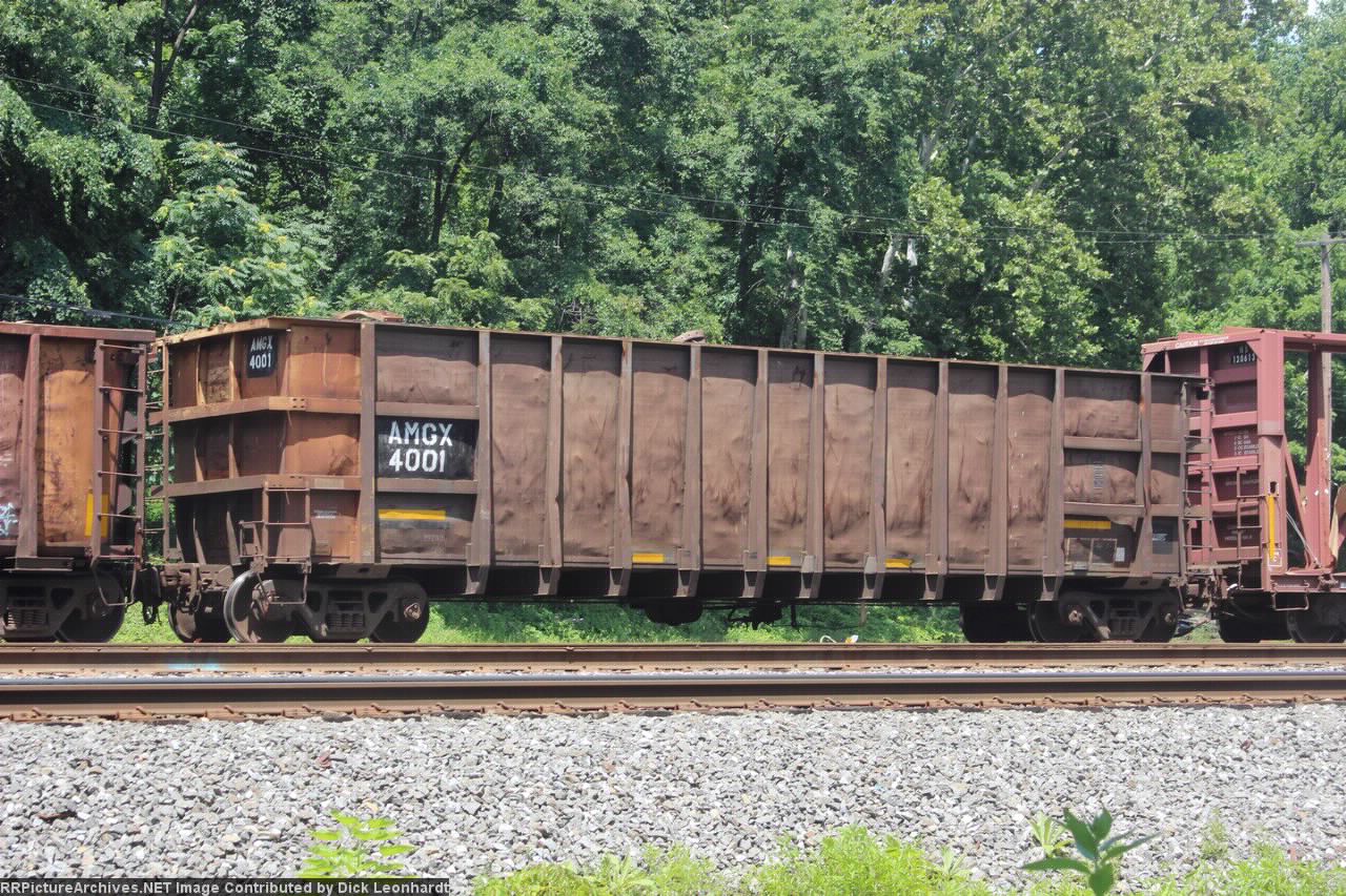 AMGX 4001