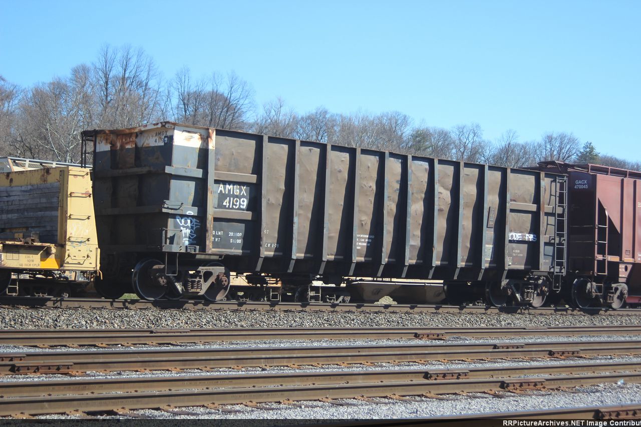 AMGX 4199