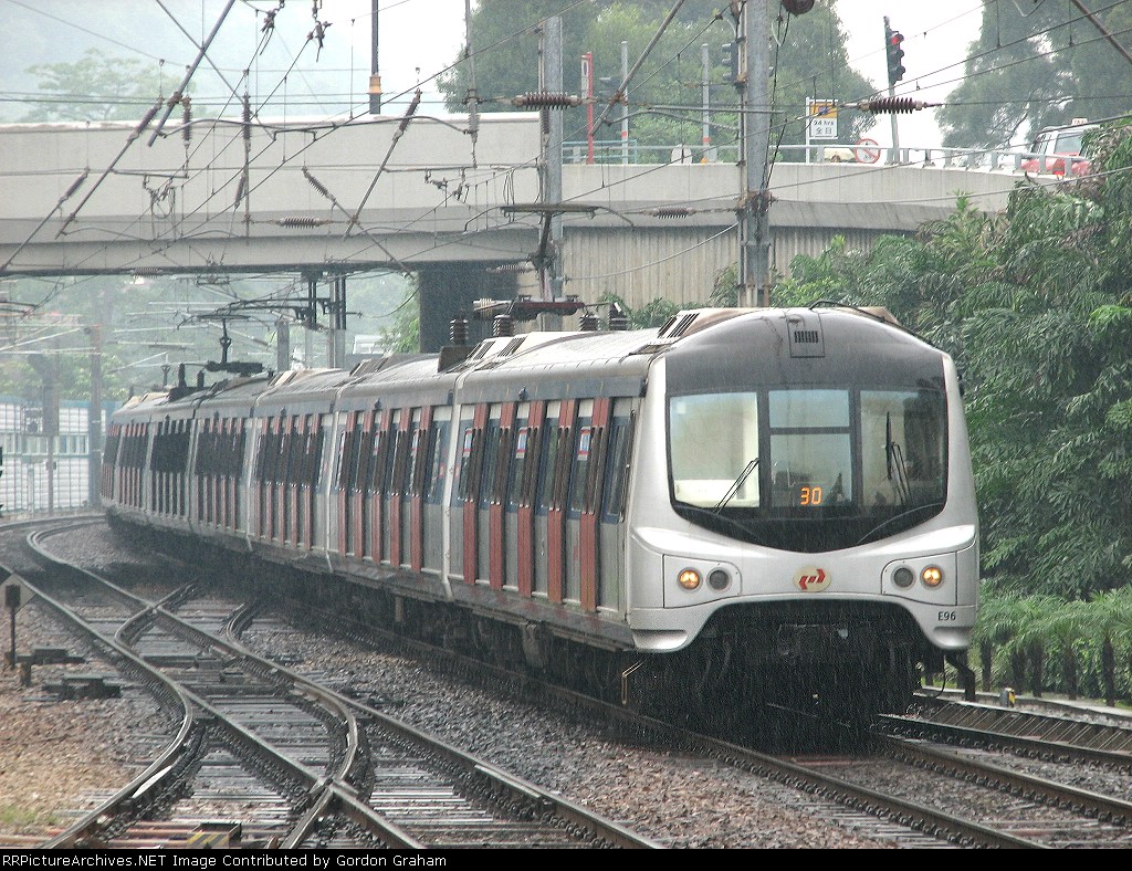 Non-Stopping train .