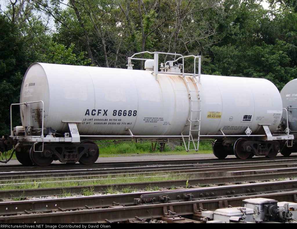 ACFX 86688