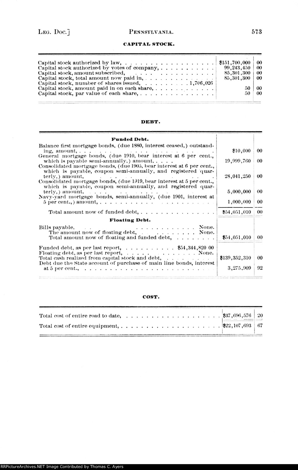 PRR Annual Report, Page 573, 1882