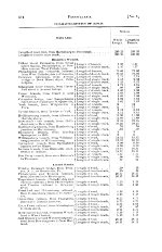 PRR Annual Report, Page 574, 1882