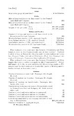 PRR Annual Report, Page 577, 1882