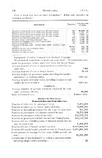 PRR Annual Report, Page 578, 1882