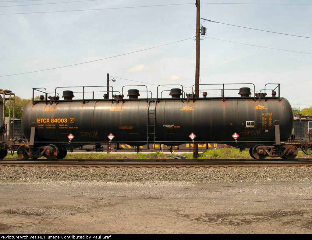 ETCX 84003