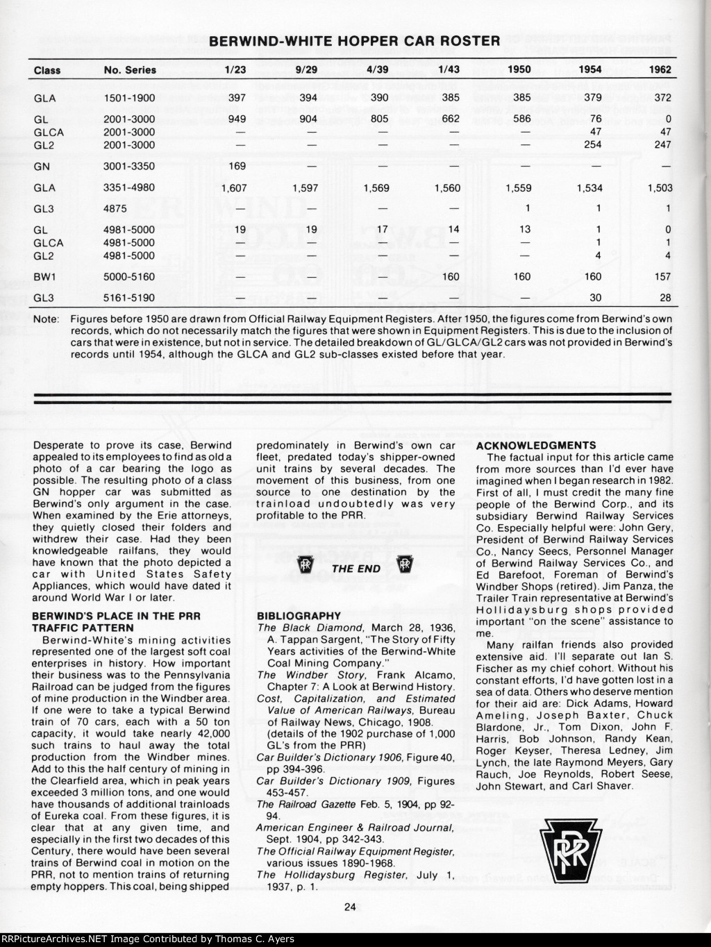 "Return To Windber," Page 24, 1986