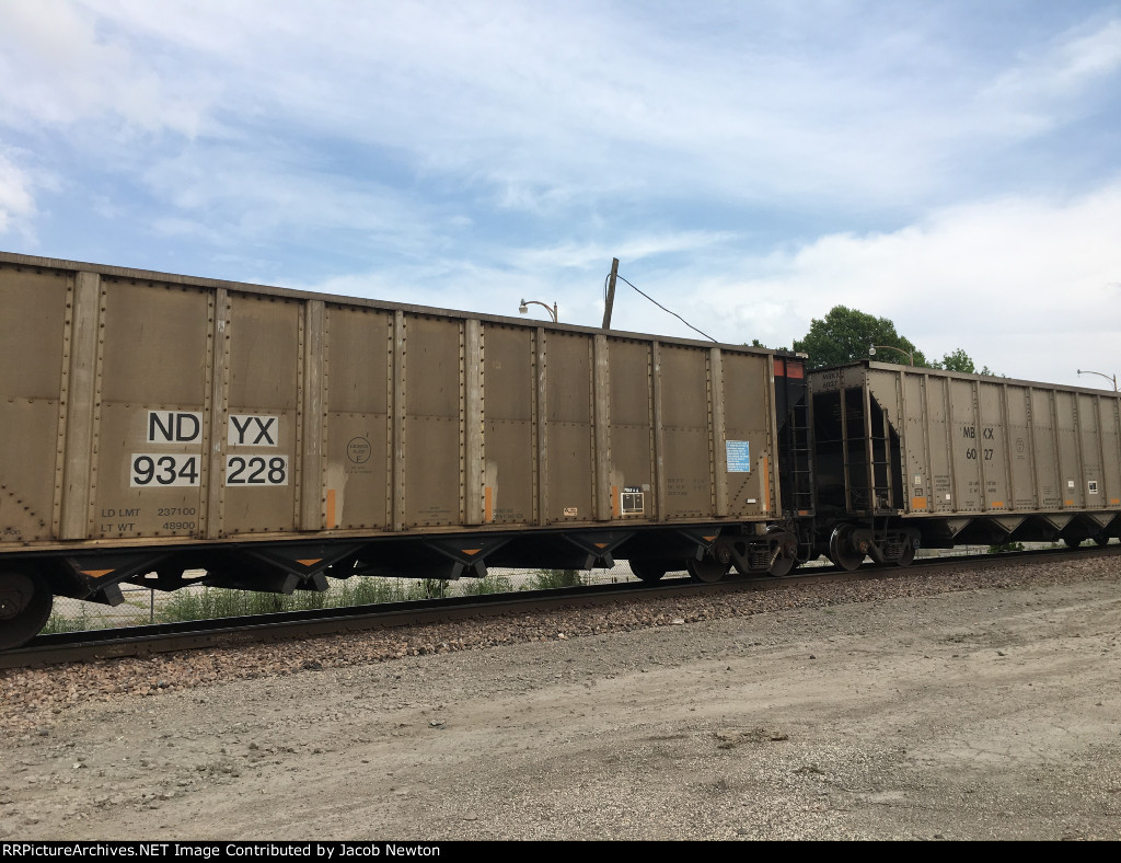 NDYX 934228, MBKX 6027