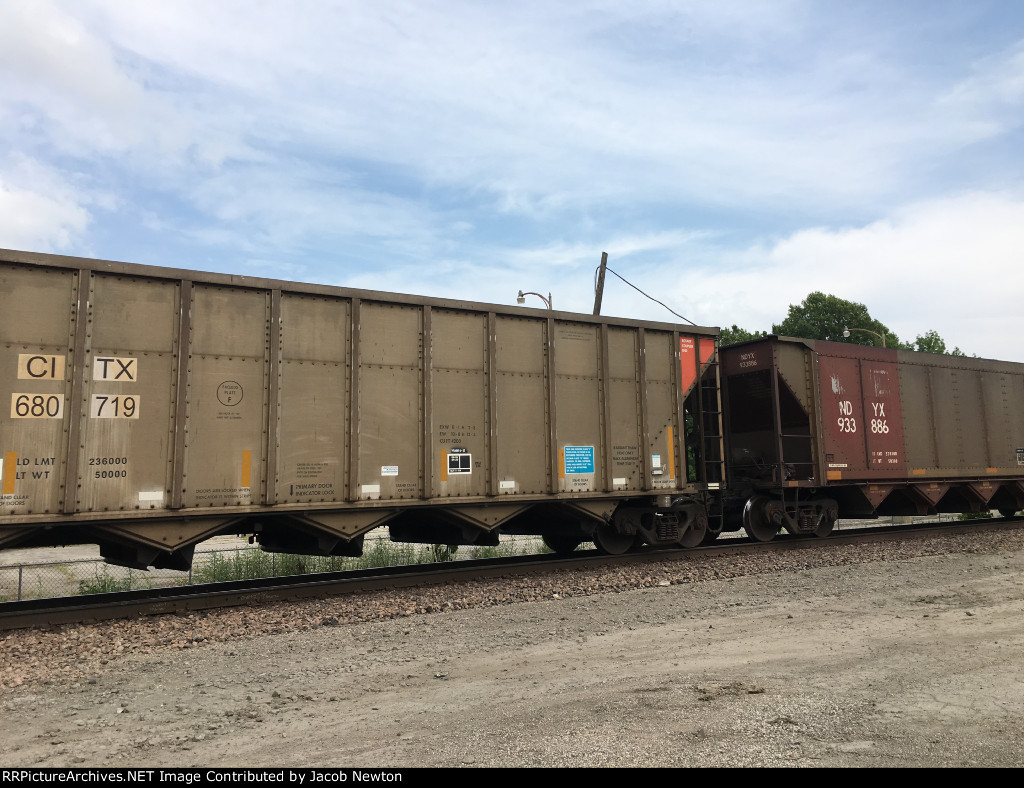 CITX 680719, NDYX 933886