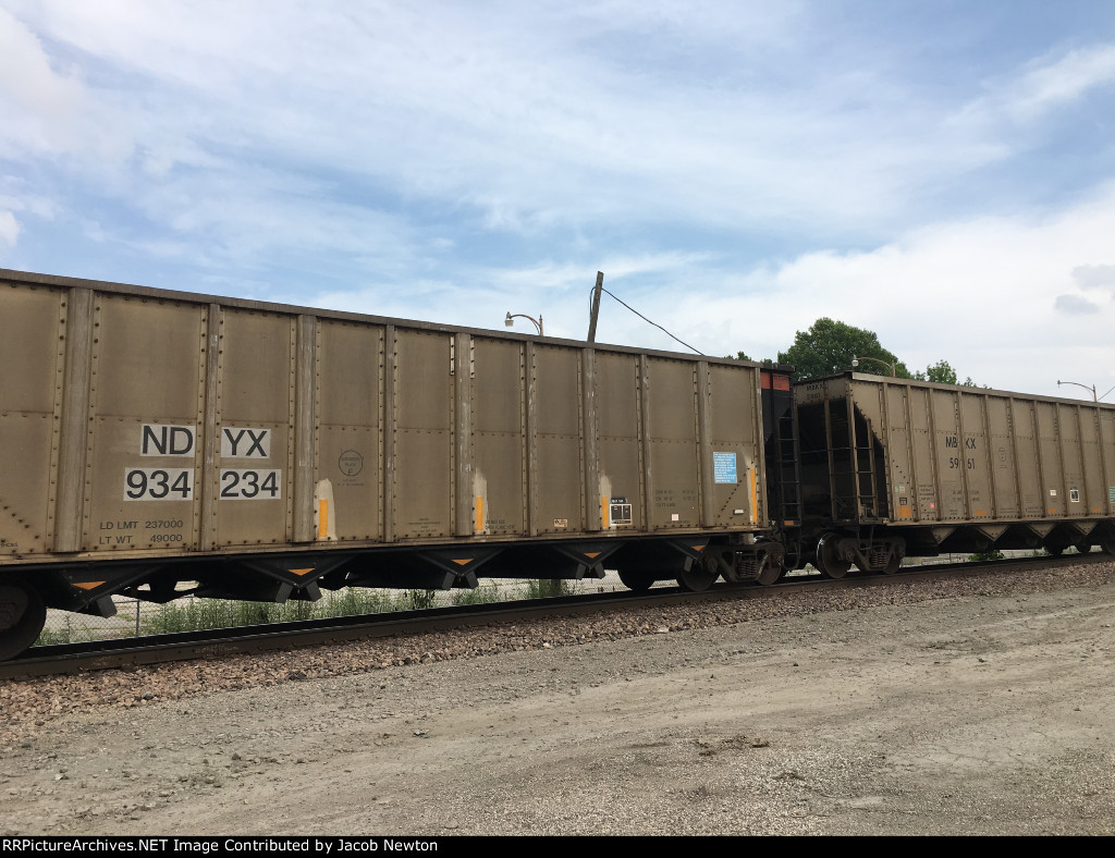 NDYX 934234, MBKX 5961