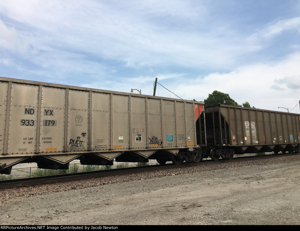 NDYX 933179, CITX 680665