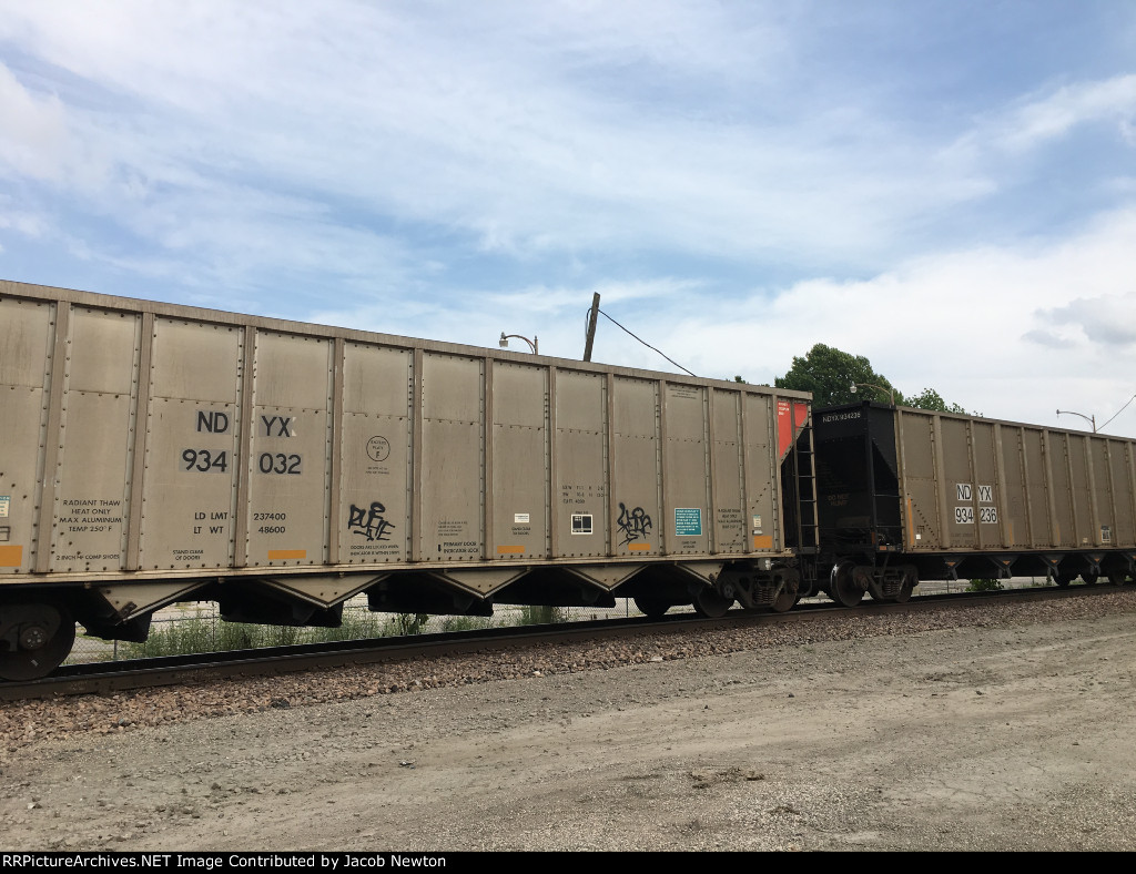 NDYX 934032, NDYX 934236