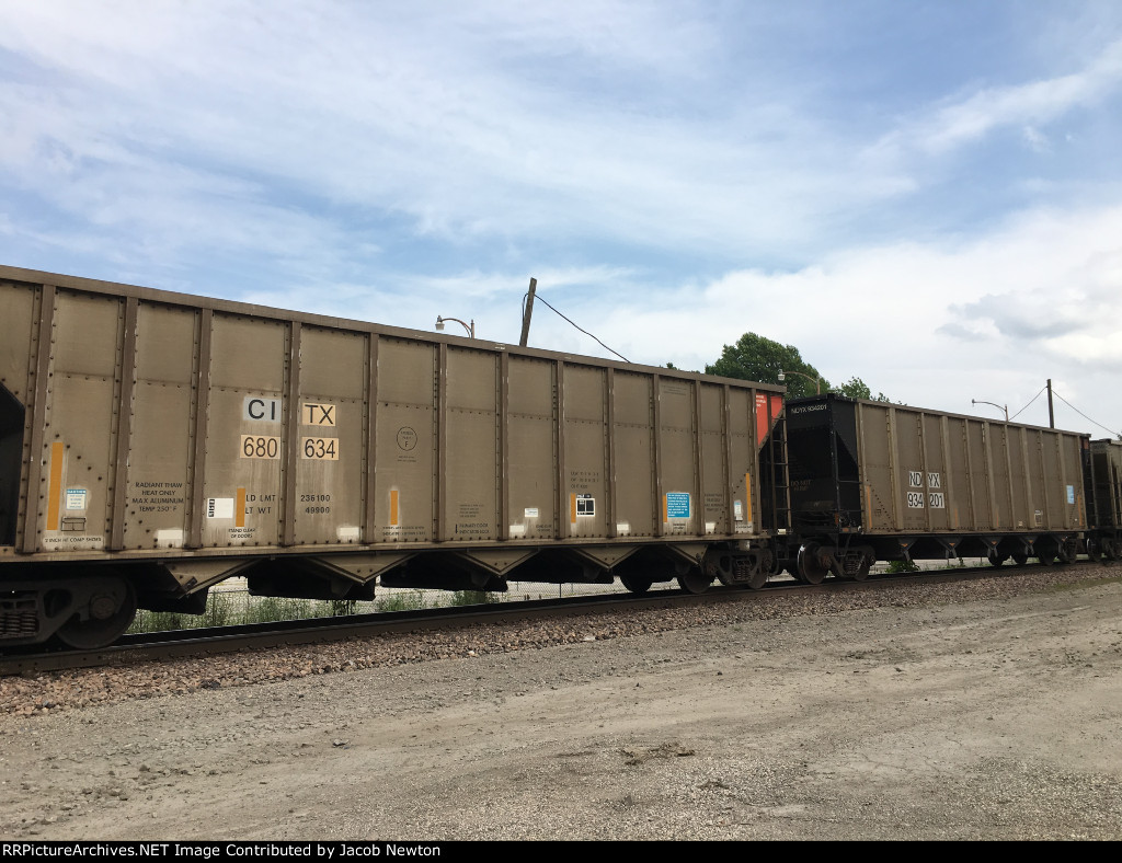 CITX 680634, NDYX 934201