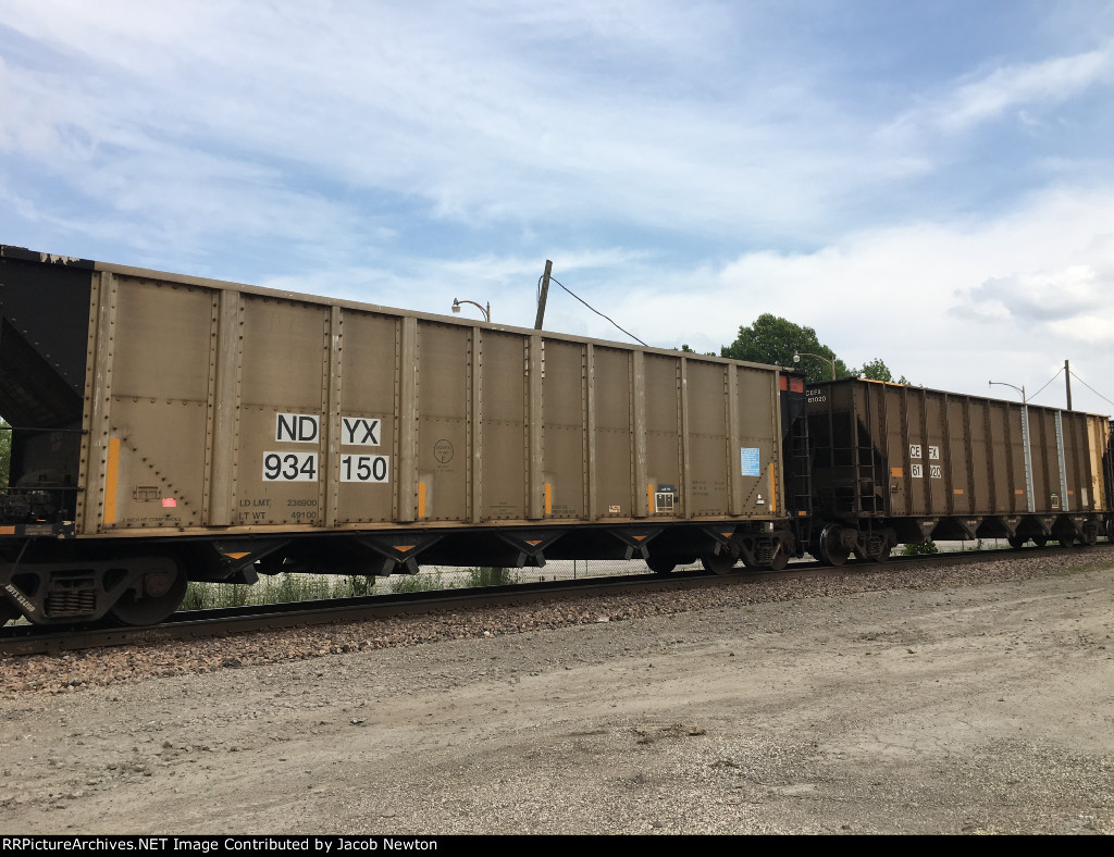 NDYX 934150, CEFX 61020