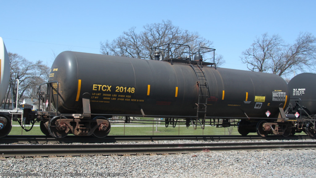 ETCX 20148 - Eastman Chemical Co Inc