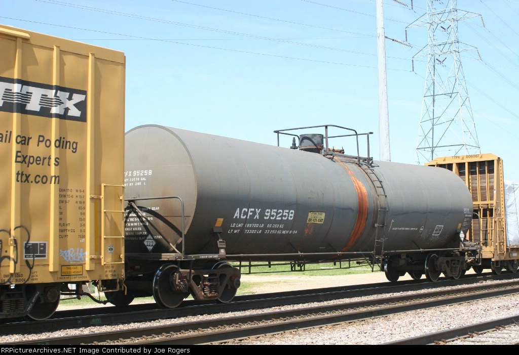 ACFX 95258