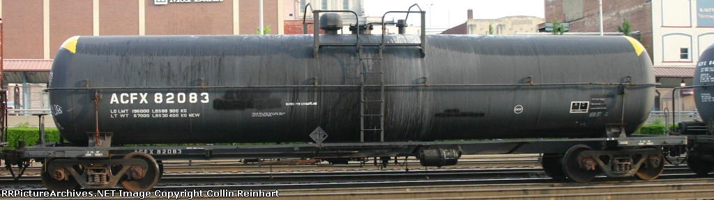 ACFX 82083