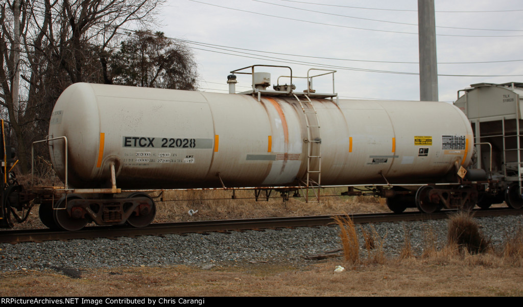 ETCX 22028