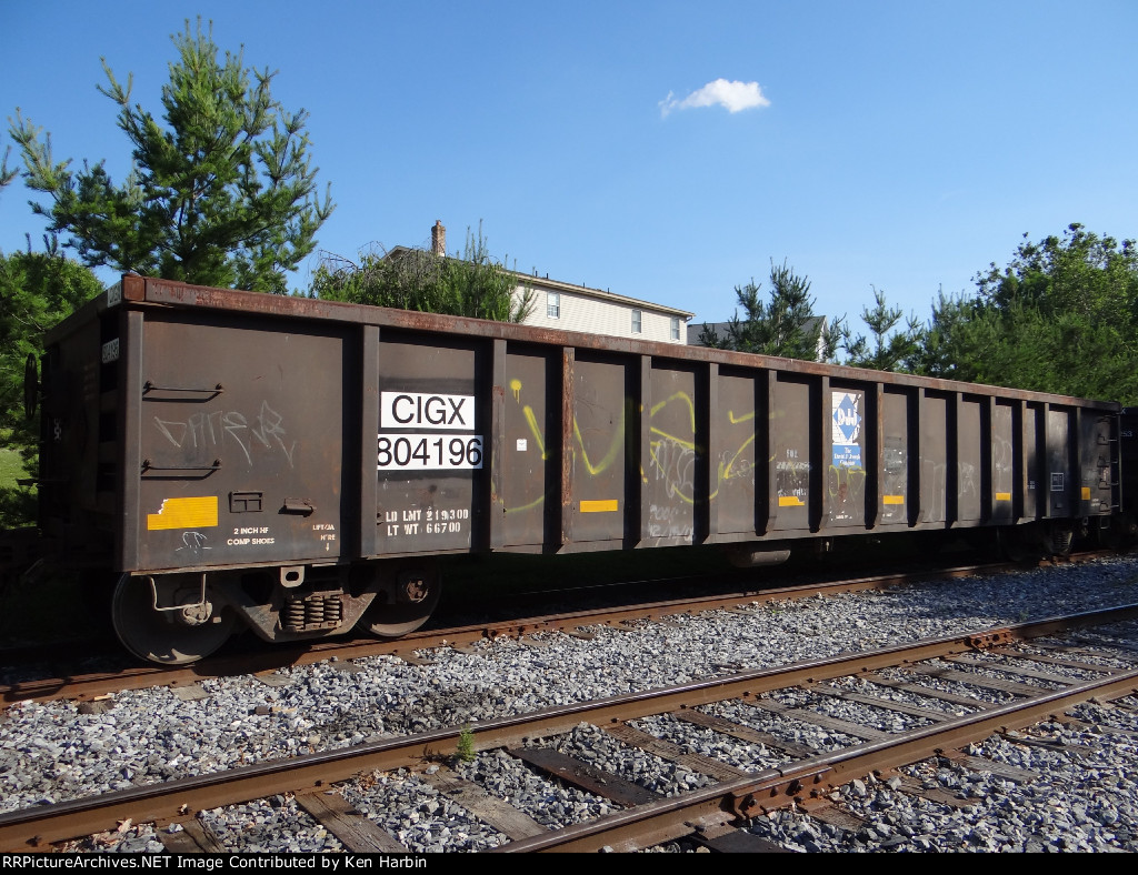 CIGX 804196
