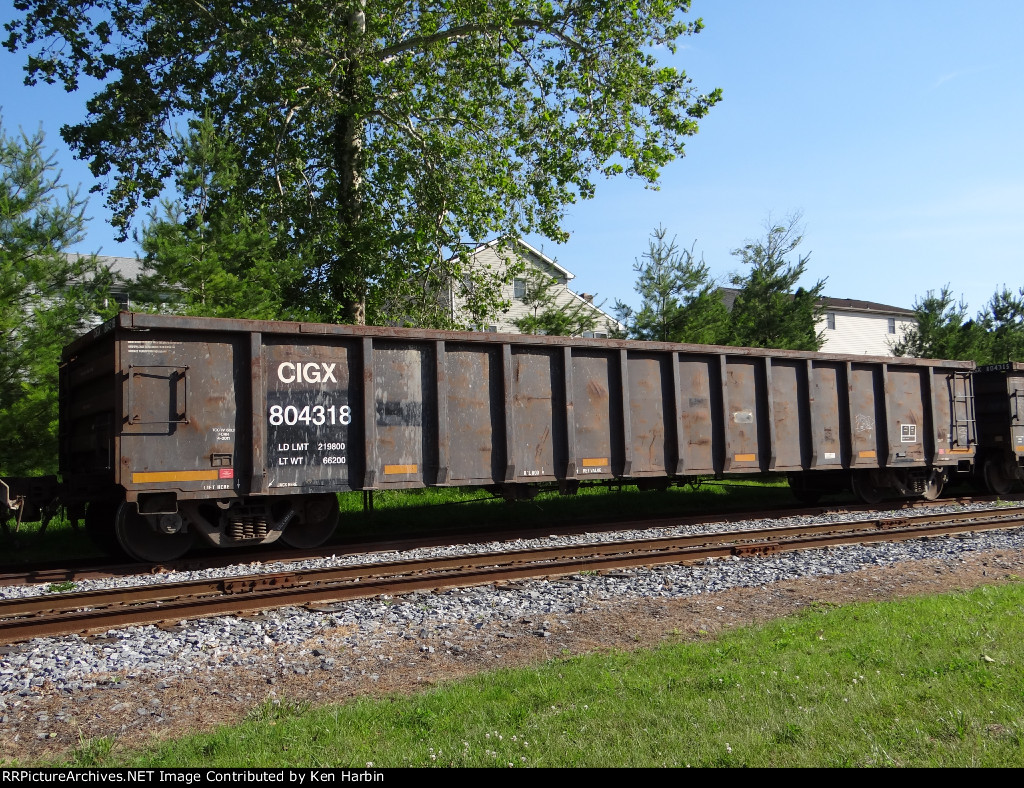 CIGX 804318
