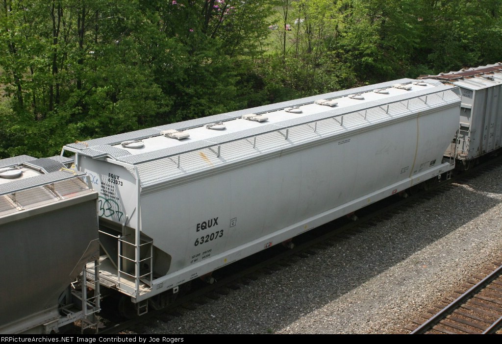 EQUX 632073