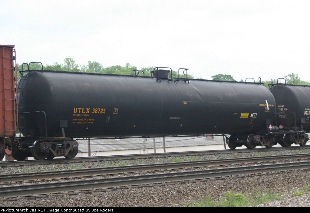 UTLX 38725
