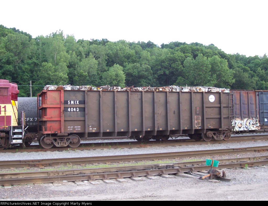 SMIX 4043