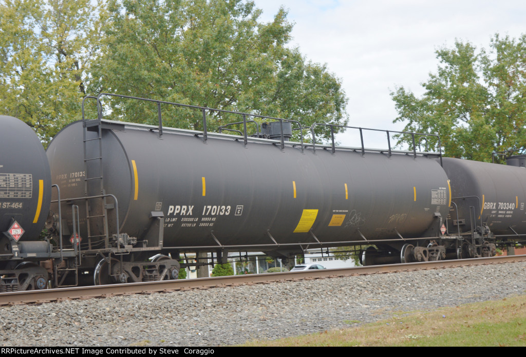 PPRX 170133 IS NEW TO RRPA