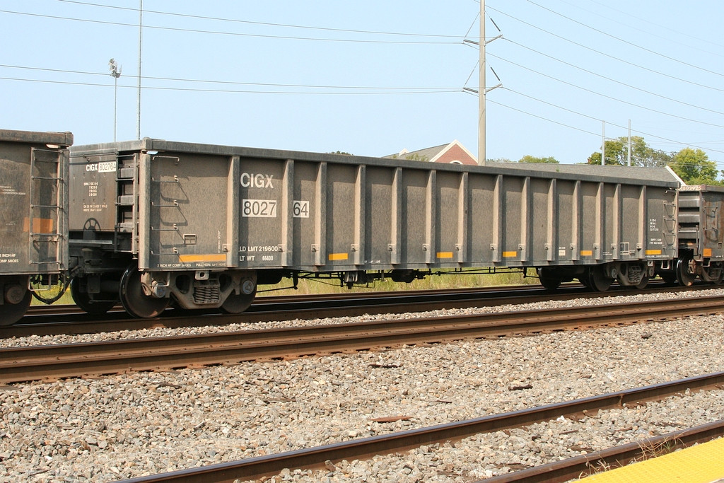 CIGX 802764