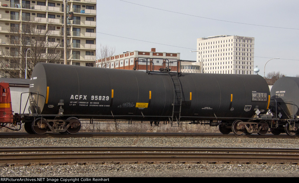 ACFX 95829